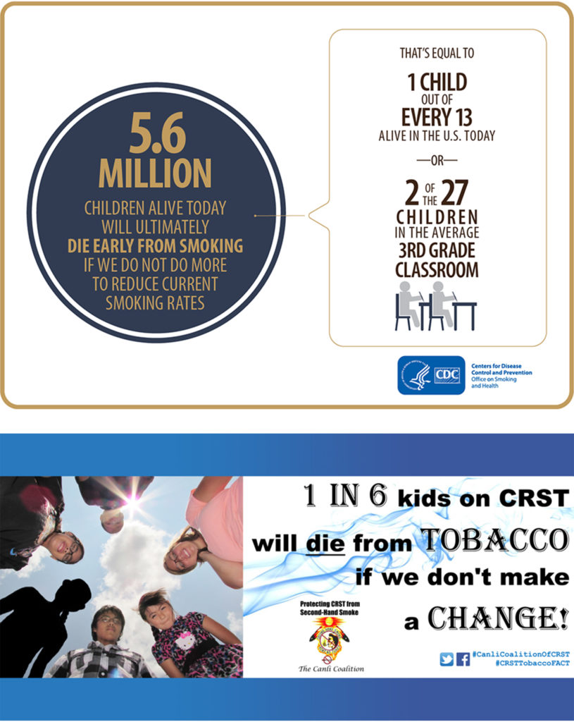 CDC infographic about the number of children alive today who will die from tobacco-related illnesses. Canli Coalition graphic that says 1 in 6 kids on the Cheyenne River Reservation will die from tobacco if we don't make a change.