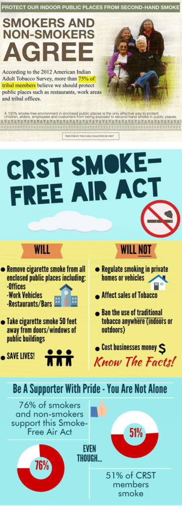 newspaper ad and infographic promoting smoke-free air